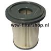 Philips Filter Hepa FC8047/02