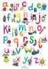 A3 poster - Onderbouw - het Alfabet