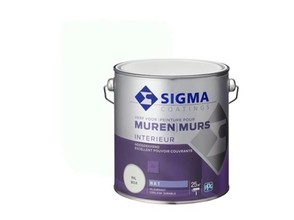 Sigma Muurverf Interieur Hoogdekkend Mat (RAL 7047 | Tele Gr Kopen ...