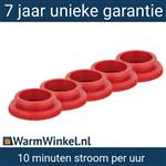 Thermomotor adapter, mohlenhoff M28x1.5 rood