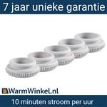 Thermomotor adapter, mohlenhoff - M30x1.5 grijs