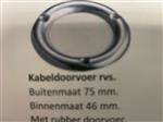 Kabeldoorvoer rvs