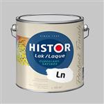 Histor Perfect Finish lak Hoogglans RAL 9010 - 2,5 Liter