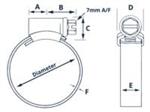 Slangklemmen RVS SIZE 160