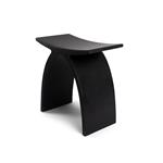 Krukje Luca Sanitair Vasca Antraciet Mat