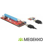 Delock 41423 Riserkaart PCI Express x1 > x16 met 60cm USB-kabel