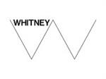 Geldige Whitney Museum of American Art Korting:(Uitverkoop: 2023)