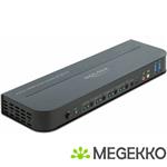 Delock 11483 HDMI KVM-switch 4K 60 Hz met USB 3.0 en audio