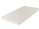 PIR 2-zijdig Glasvlies 1200x600x40mm Rd:1.45 12pl/pak (=8,64 m²)