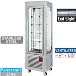 SNE/RN-A5 - PANOR.VITRINE 5DRAAIEN. PLAT.360L RSV