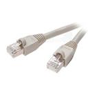 UTP-kabel - 0,5 meter - CAT6 - rjk1