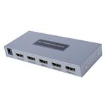 4 poorts HDMI splitter 4K / 2K - hdmi12