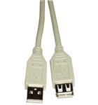 Cab usb man/vrouw - usb3