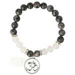 Armband Labradoriet / witte agaat - Ohm