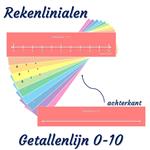 Rekenliniaal - getallenlijn 0-10 (10 st.)