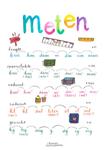 A4 poster - Rekenen - Meten