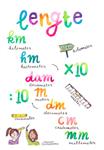 A4 poster - Rekenen - Lengte