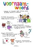 A3 poster - Taal - Voornaamwoorden