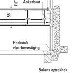 Hoekstuk vloerbevestiging 2,5