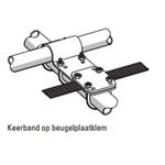Keerband schoftboom beugelklem 1,5