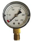 Inhoudsmeter manometer