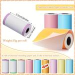 Actie 57*30mm Set Papier en labels voor Thermische printers / set van 9 rolletjes papier, etiketten,