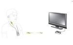 Phonak TVLink II Bundel