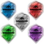 Mission Flux Luxury Hand Warmer Herbruikbaar