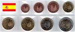 Spanje UNC 2017