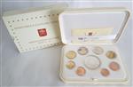 Vaticaan Proofset 2017 + 20 Euro Zilver