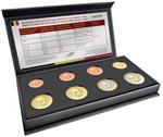 België Proofset 2019