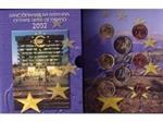 Ierland BU 2002