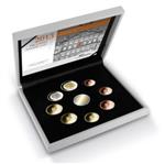 Nederland Proofset 2013