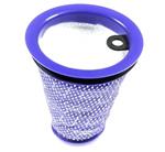 Dyson Cinetic Big Ball CY22 CY23 CY28 motor filter 967371-01