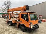 Ruthmann STEIGER® TBR 250