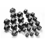 PRO Hexa Dumbbell Voordeelset 12,5 t/m 30 kg
