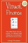 Visual Finance