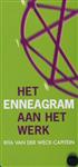 Het Enneagram Aan Het Werk Waaier