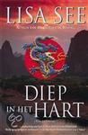 DIEP IN HET HART
