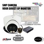 Bewakingscamera op monitor set