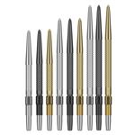 Target Swiss Points GRD