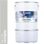 Ruwol 2K Epoxy Vloercoating RAL 7035 10 kg