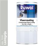 Ruwol 2K Epoxy Vloercoating RAL 7035 1 kg