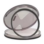 K&F Concept 77mm Nano-X UV