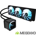 Gigabyte EAGLE 360