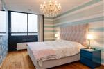 Appartement Admiraliteitskade in Rotterdam