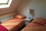 Appartement Spijkerlaan in Arnhem