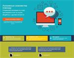 PrestaShop & WordPress Frontend Web Developer