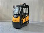 EZS 570