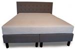 Boxspring Continental zonder matras
